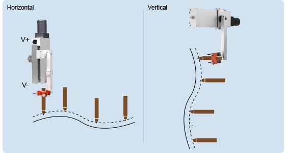 (Diagram)