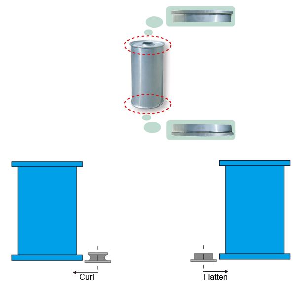 (Diagram)