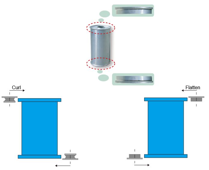 (Diagram)