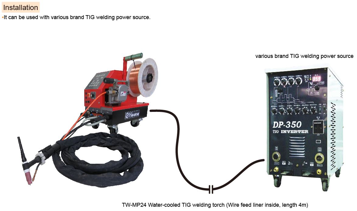 (Diagram)