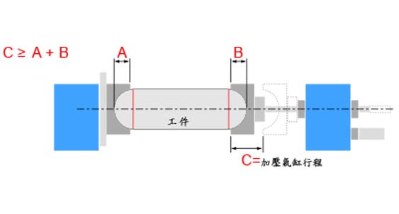 (示意圖)