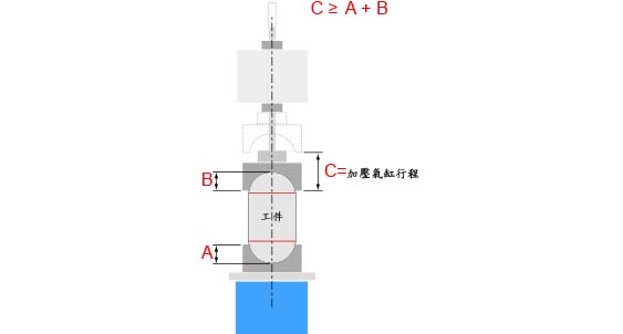 (示意圖)